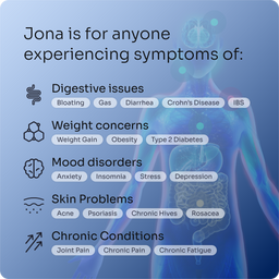 Microbiome Test + AI-Powered Analysis