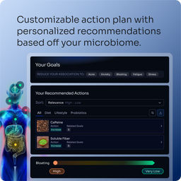 Microbiome Test + AI-Powered Analysis