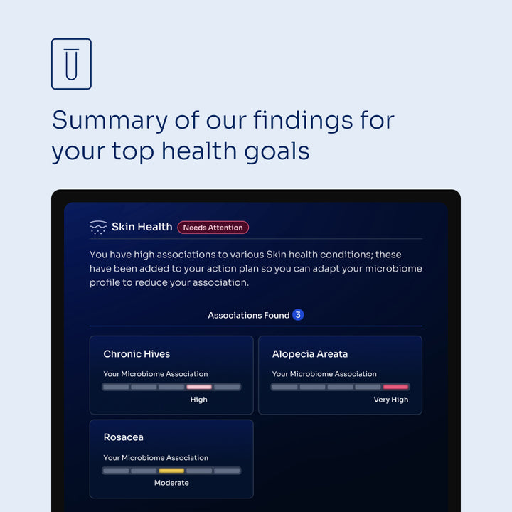 Gut Microbiome Test + AI-Powered Analysis Preorder